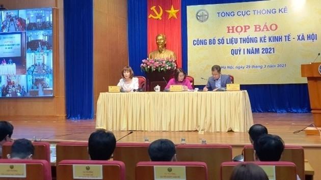 Vietnam's GDP estimated to expand 4.48% in Q1