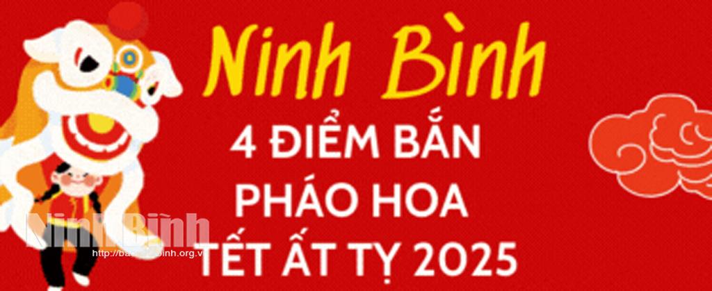 Ninh Binh to set off fireworks at four locations in Lunar New Year’s Eve