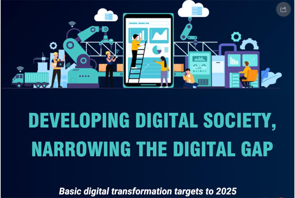 Targets in digital society development to 2025
