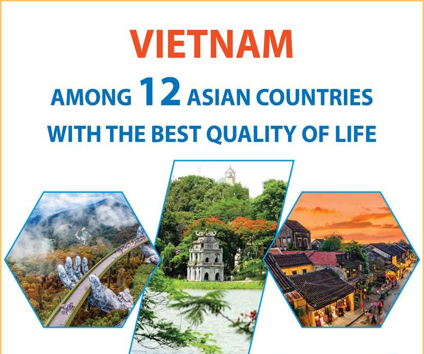 Vietnam listed among 12 Asian countries with the best quality of life